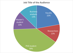 job_audience
